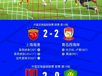 包含中超加时末段走向成谜；北京国安篮板制胜；球迷炸锅；赛季目标并未改变的词条最新手机游戏