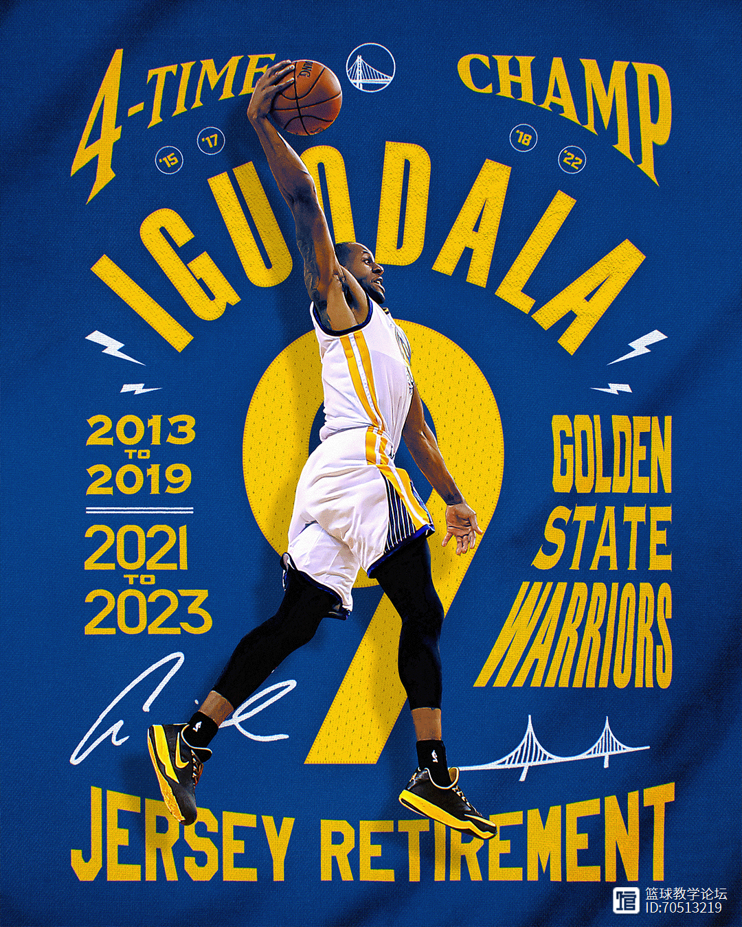 包含国际比赛日金州勇士调整名单以备德国杯，造点机会环节打磨，管理层满意，赛季目标并未改变的词条